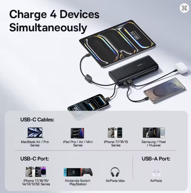 Павербанк Baseus 25000 mAh 145W Power Bank со встроенными USB-C кабелями, быстрая зарядка PD 3.1, внешний аккумулятор для ноутбука - Фото 5 Павербанк Baseus 25000 mAh 145W Power Bank со встроенными USB-C кабелями, быстрая зарядка PD 3.1, внешний аккумулятор для ноутбука - изображение 5