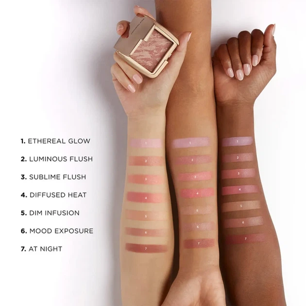 Пудрові рум'яна Hourglass Ambient™ Lighting Blush Mini Відтінок: Mood Exposure - Фото 2 Пудрові рум'яна Hourglass Ambient™ Lighting Blush Mini Відтінок: Mood Exposure - изображение 2