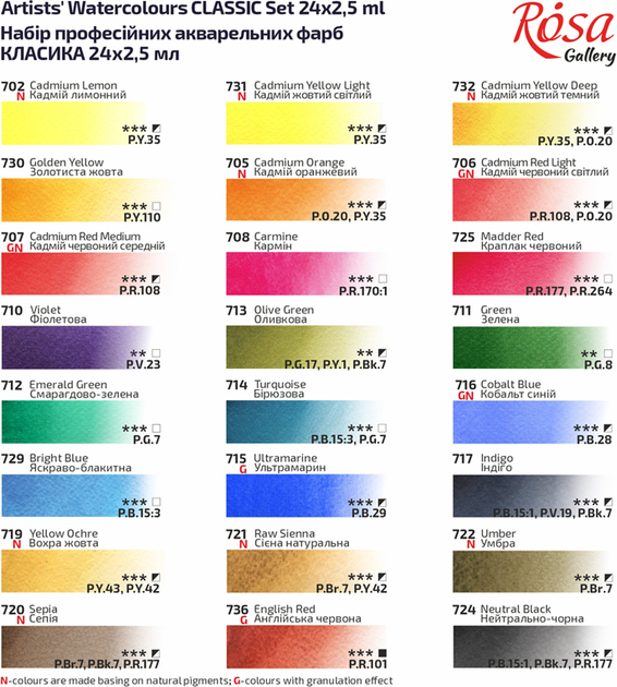 Zestaw farb akwarelowych Rosa Gallery Classic 24 x 2.5 ml (4823098502821) - obraz 2