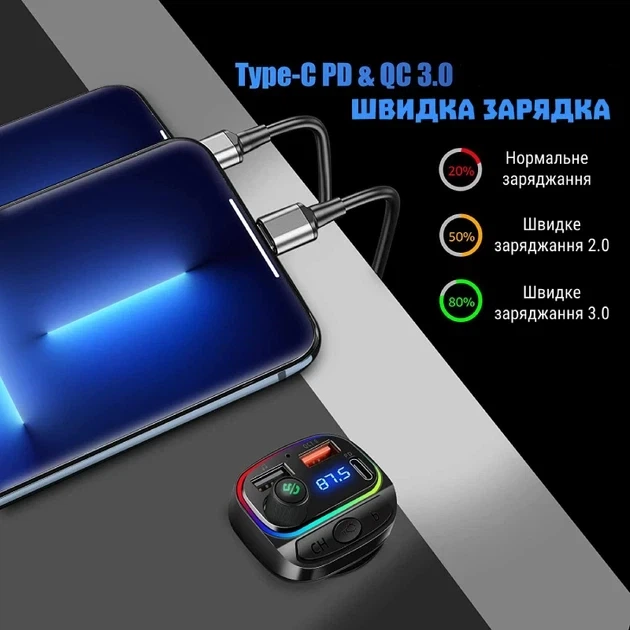 Автомобильный FM трансмиттер C14 с Bluetooth 5.0, громкой связью и быстрой зарядкой - изображение 2