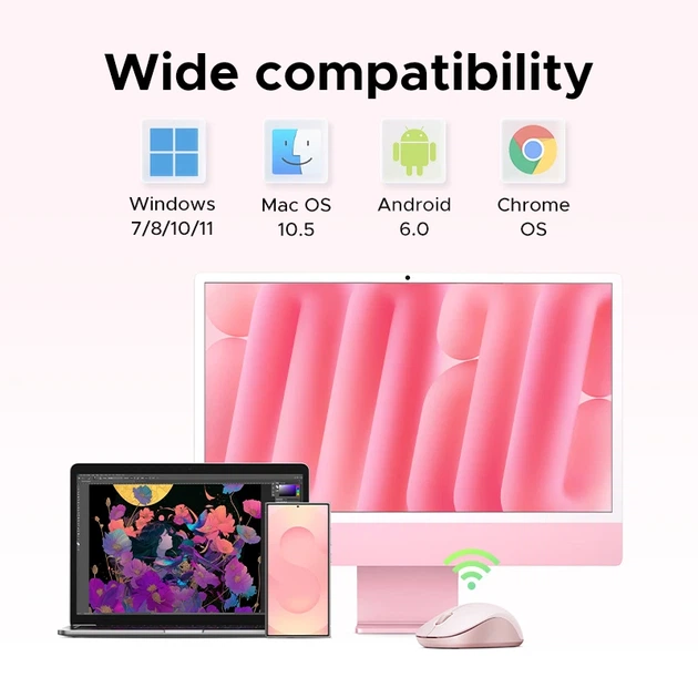 Маніпулятор миша бездротова UGREEN M331 Multi-mode Wireless Mouse Pink - изображение 10