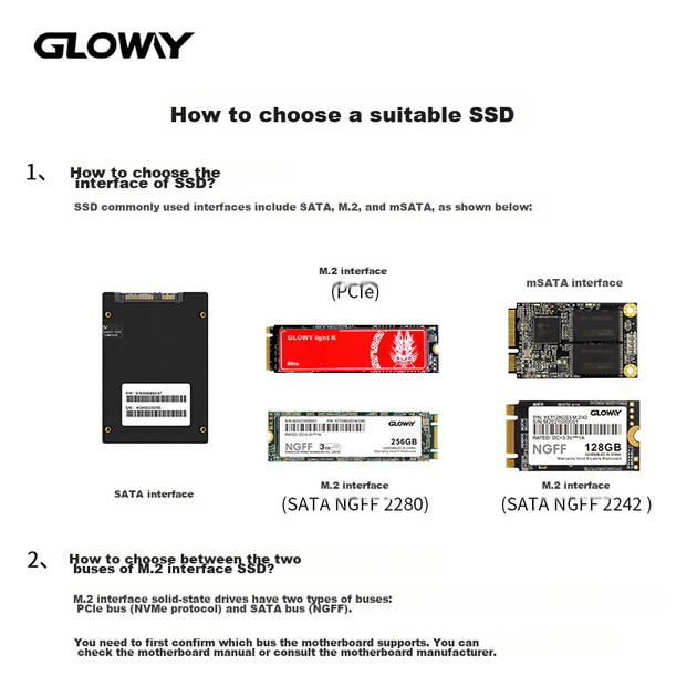 SSD диск Gloway Hanjiang 128 ГБ SATAIII - изображение 6
