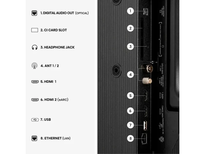 Телевізор Hisense 32A4S - Фото 5 Телевізор Hisense 32A4S - зображення 5
