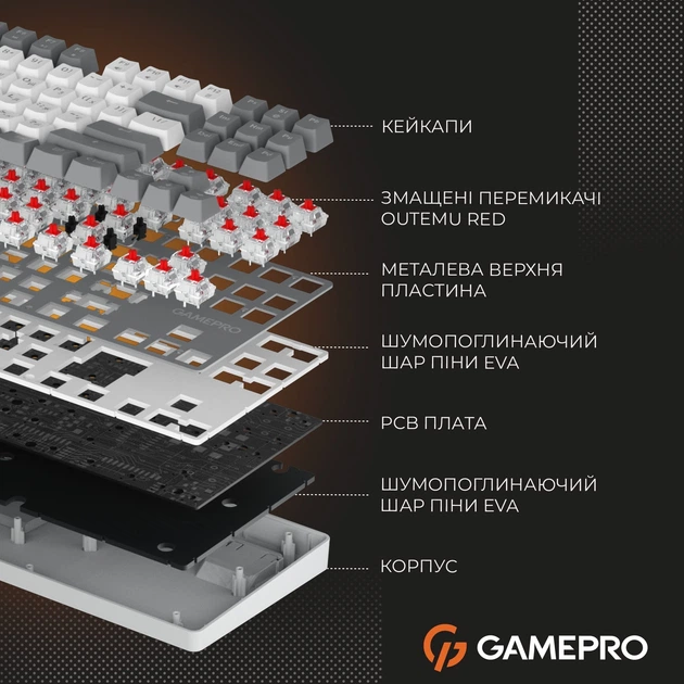 Клавіатура GamePro Genesis Metallic MK110G 87 клавіш Gray - Фото 8 Клавіатура GamePro Genesis Metallic MK110G 87 клавіш Gray - зображення 8