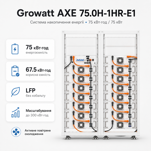 Система накопления энергии Growatt AXE 75.0H-1HR-E1 75 кВт·ч 75 кВт White - изображение 2