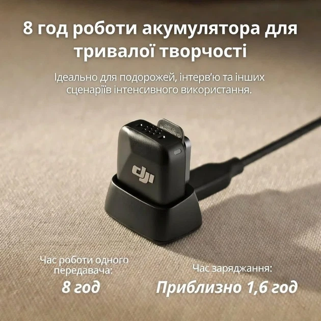 Мікрофон DJI Mic Mini Infinity Black Б/В - зображення 4