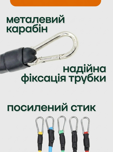 Набір трубчастих еспандерів Бубновського EasyFit, 5 шт - изображение 6
