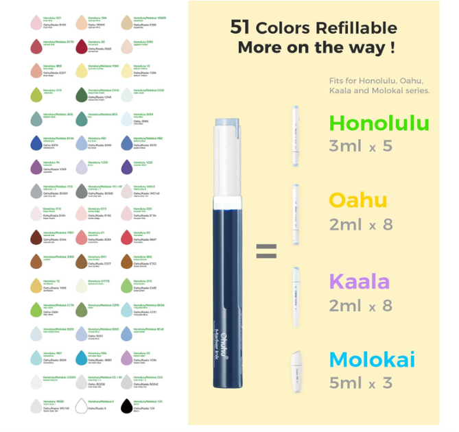 Ohuhu Alcohol Markers для кожи, 24 цвета, двусторонние (конец кисточка + косой кончик), для художников, рисования портретов - Фото 7 Ohuhu Alcohol Markers для кожи, 24 цвета, двусторонние (конец кисточка + косой кончик), для художников, рисования портретов - изображение 7