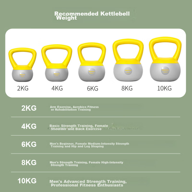 Гиря PROIRON Puli'ai Soft Kettlebell, мужская и женская фитнес-гиря с мягким основанием, ударопрочная, 8 кг. - изображение 3