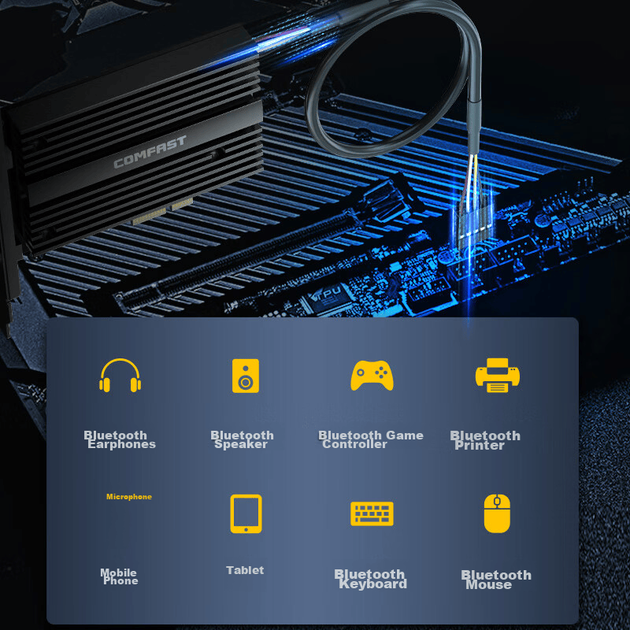 COMFAST CF-AX210 PRO Гигабитный 5G беспроводной сетевой приемник WiFi6 для настольного компьютера, встроенная сетевая карта PCIe 5374M + Bluetooth 5.3 Two-I - изображение 3