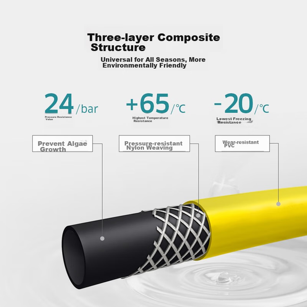 Катушка KARCHER для садового шланга немецкая 15 м, HR1.15Pro - Фото 1 Катушка KARCHER для садового шланга немецкая 15 м, HR1.15Pro - изображение 1