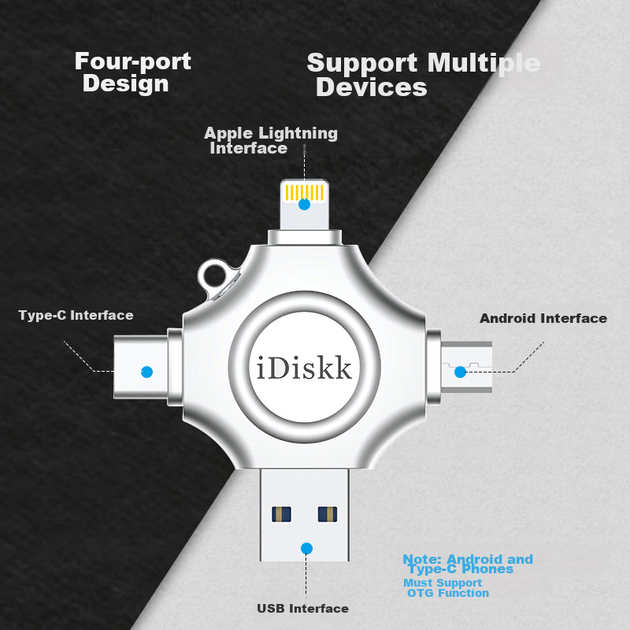 USB-накопитель IDiskk 64 ГБ, сертифицированный MFi, с прямым подключением к порту Type-C, большой емкости, совместим с Huawei, Android, Apple iPhone 15, iPhone 16, для резервного копирования фотографий. - изображение 11