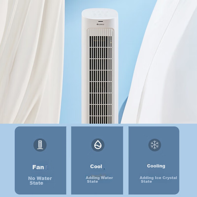 Вентилятор GREE KS-04S63Dg - Фото 5 Вентилятор GREE KS-04S63Dg - изображение 5