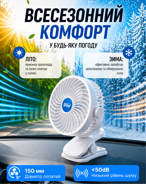 Автовентилятор Vitol 6" ВН.12.661/HF-361-5 5V USB (HF-361-5) - изображение 7