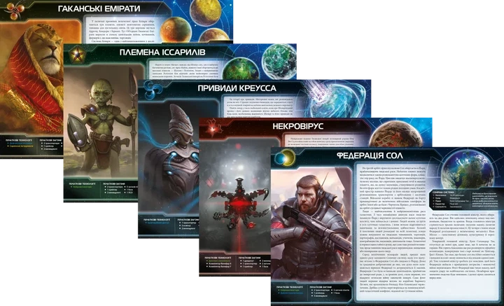 Настільна гра Сутінки імперії. Четверте видання (Twilight Imperium: Fourth Edition) - зображення 4