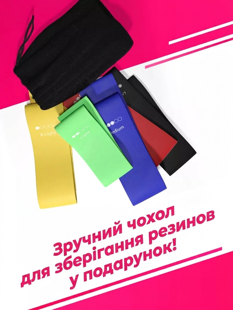 Резинки для фітнесу набір гумок-еспандерів Фітнес-гумки комплект з 5 штук + чохол - изображение 3