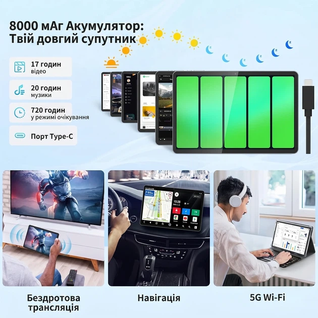 Планшет 10" HISORL T901 6/256 Гб 8 ядер Android 14 8000 мАч Черно-голубой - Фото 4 Планшет 10" HISORL T901 6/256 Гб 8 ядер Android 14 8000 мАч Черно-голубой - изображение 4
