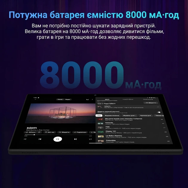 Планшет 10.1" LEVIRTU M159 12+24/128GB 8 ядер Android 15 8000 mAh Черный - изображение 4