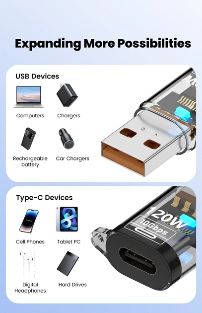 Адаптер OTG USB (тато) — Type-C (мама) — перехідник USB на USB-C для смартфона, планшета та ПК QC-069 - зображення 5