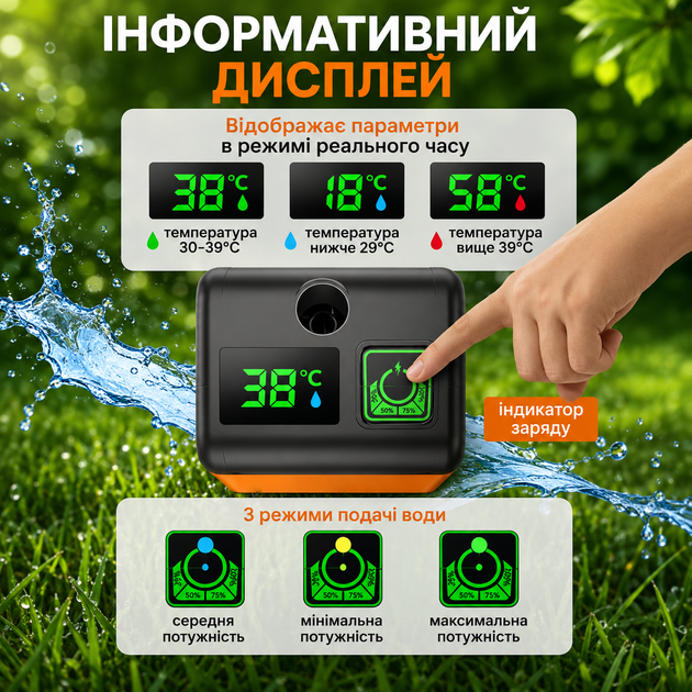Портативный туристический душ 7500 mAh автономный походный с насосом на аккумуляторе для дачи и туризма - изображение 5