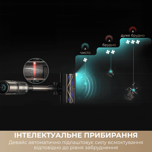 Аккумуляторный пылесос Dreame Z40 TangleCut Flex+ - изображение 6
