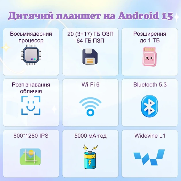 Планшет 10.1" Laptok KT1028 3+17/64GB 4G 8 ядер Android 15 Фиолетовый - Уценка - изображение 2