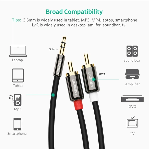 Аудіокабель UGREEN AV116 3.5mm Male to 2RCA Male, PVC, 5m Black - зображення 7
