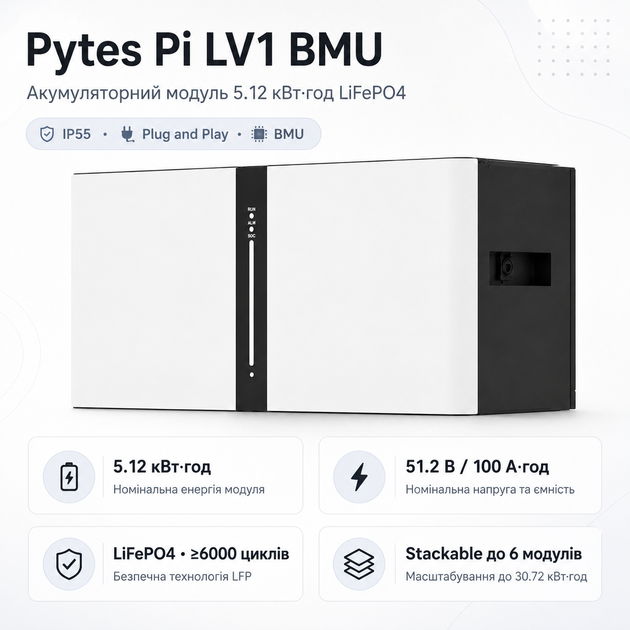 Акумуляторний модуль Pytes Pi LV1 BMU 5.12 кВт·год 51.2 В LiFePO4 Stackable White (110404100012) - изображение 2
