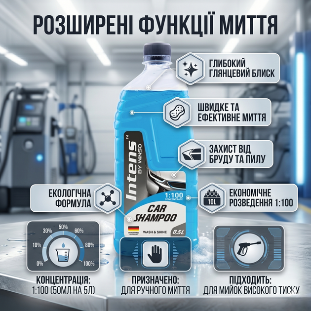 Автошампунь Winso Universal Fit 500мл концентрат для мойки автомобиля с полиролью очищающий шампунь для защиты кузова (SK_810910А12) - изображение 5