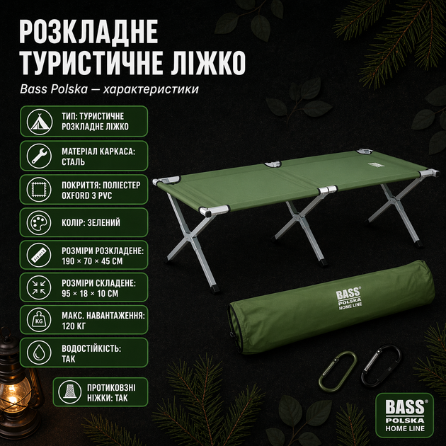 Раскладная туристическая кровать BASS POLSKA, 190 × 70 × 45 см - изображение 3