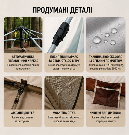 Палатка туристическая 5-8-местная 280*240*160 семейный кемпинговая водонепроницаемая автоматическая установка - Фото 5 Палатка туристическая 5-8-местная 280*240*160 семейный кемпинговая водонепроницаемая автоматическая установка - изображение 5