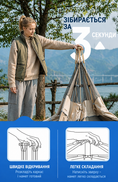Палатка туристическая 5-8-местная с навесом 280*240*160 + навес семейный кемпинговая водонепроницаемая автоматическая установка - изображение 5