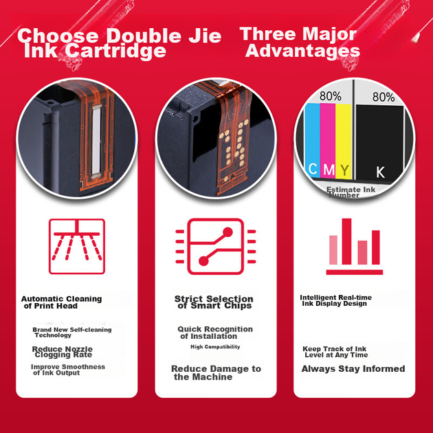 Картриджі струменеві Shuangjie PG-835 та CL-836 для Canon PIXMA iP1188, чорний та кольоровий - зображення 7