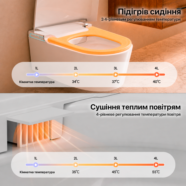Смарт унитаз с подогревом сиденья умные унитазы Smart с LED подсветкой подвесной унитаз биде с сушкой и пультом Asans 8619 - Фото 4 Смарт унитаз с подогревом сиденья умные унитазы Smart с LED подсветкой подвесной унитаз биде с сушкой и пультом Asans 8619 - изображение 4