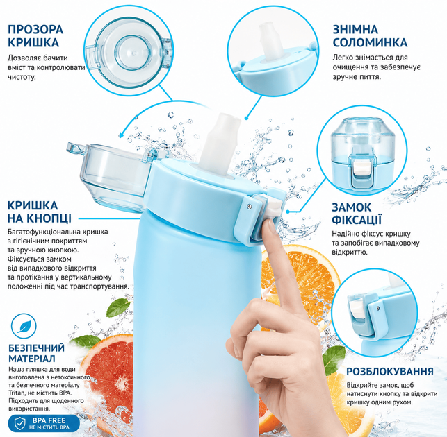 Бутылка для воды Air Up с ароматическими капсулами, 650 мл + 14 вкусовых колец, светло-голубая матовая - Фото 2 Бутылка для воды Air Up с ароматическими капсулами, 650 мл + 14 вкусовых колец, светло-голубая матовая - изображение 2