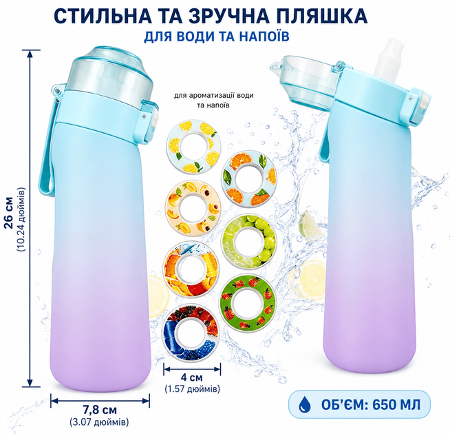 Бутылка для воды Air Up с ароматическими капсулами, 650 мл + 14 вкусовых колец, светло-голубая матовая - Фото 3 Бутылка для воды Air Up с ароматическими капсулами, 650 мл + 14 вкусовых колец, светло-голубая матовая - изображение 3