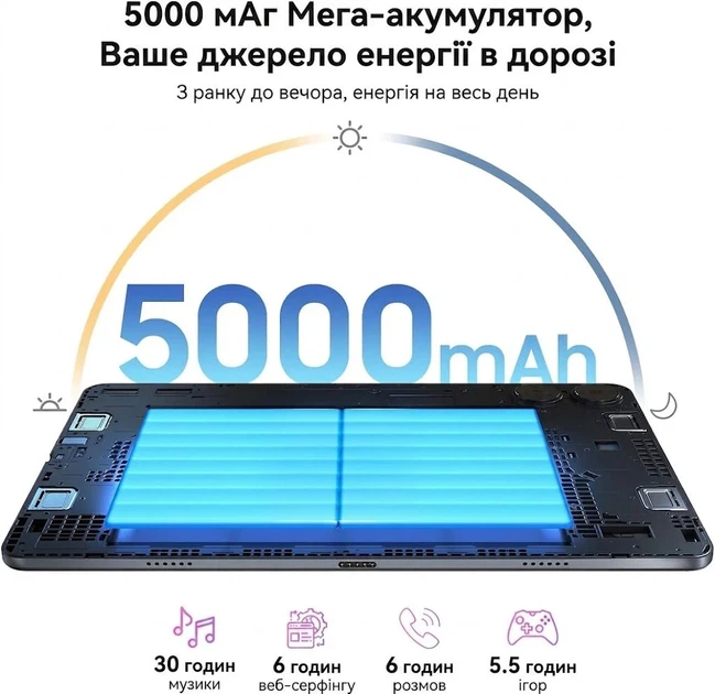 Планшет 10" TABWEE T20 (8+16)/256Gb 8 ядер Android 15 5000 mAh Серый - Уценка - Фото 2 Планшет 10" TABWEE T20 (8+16)/256Gb 8 ядер Android 15 5000 mAh Серый - Уценка - изображение 2