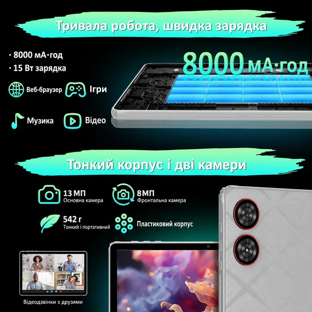 Планшет 11" Full HD TIGERFU M198 12+24/512Gb 4G 2 SIM 8 ядер Android 15 8000mAh Серебристый - изображение 4