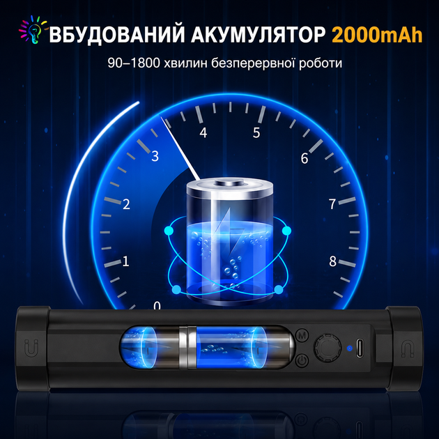Відео фото магнітний світильник RGB Luxceo P100 2000mah - изображение 3