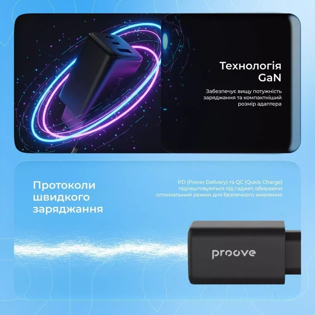 Зарядное для ноутбуков и телефонов Proove Pocket GaN 65W (2Type-C+USB) - изображение 6