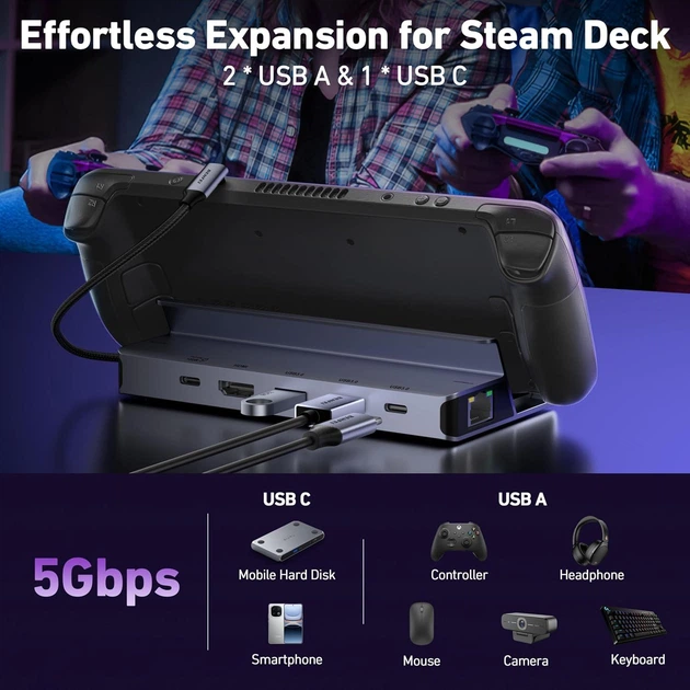 Док-станция BENFEI для Steam Deck (OLED)/ROG Ally/Legion Go, 6-в-1 HDMI 4K@60Hz, Gigabit Ethernet, 1xUSB C, 2X USB 3.0, USB-C PD 100 Вт - Фото 7 Док-станция BENFEI для Steam Deck (OLED)/ROG Ally/Legion Go, 6-в-1 HDMI 4K@60Hz, Gigabit Ethernet, 1xUSB C, 2X USB 3.0, USB-C PD 100 Вт - изображение 7