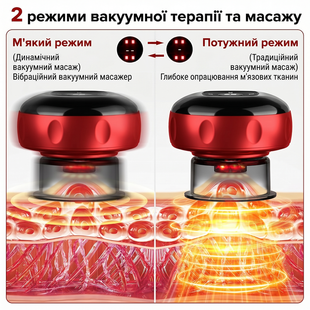 Массажер для спины и шеи вакуумная массажная банка электрическая с функцией нагревания баночный вакуумный массажер для ног банки для массажа от крепатуры Pavlysh VAC-1-BLACK - изображение 2