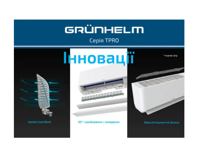 Кондиционер Inverter Grunhelm GAC-24GH-IWF-TPRO-32 - изображение 5