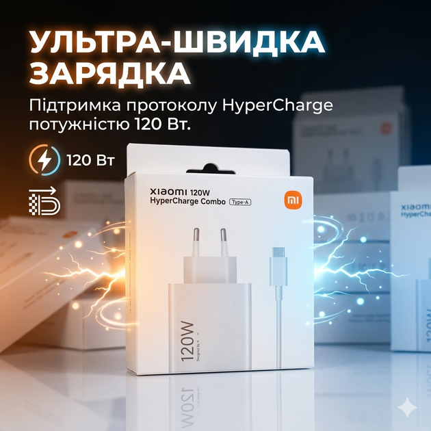 Зарядное устройство Xiaomi 120W GaN Turbo Charge (MDY-14-EE) + Кабель 6A Type-C для Xiaomi, Poco - Фото 1 Зарядное устройство Xiaomi 120W GaN Turbo Charge (MDY-14-EE) + Кабель 6A Type-C для Xiaomi, Poco - изображение 1