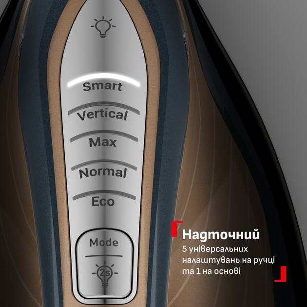 Утюг с парогенератором Tefal Pro Express Vision Max GV9920E0 - изображение 3