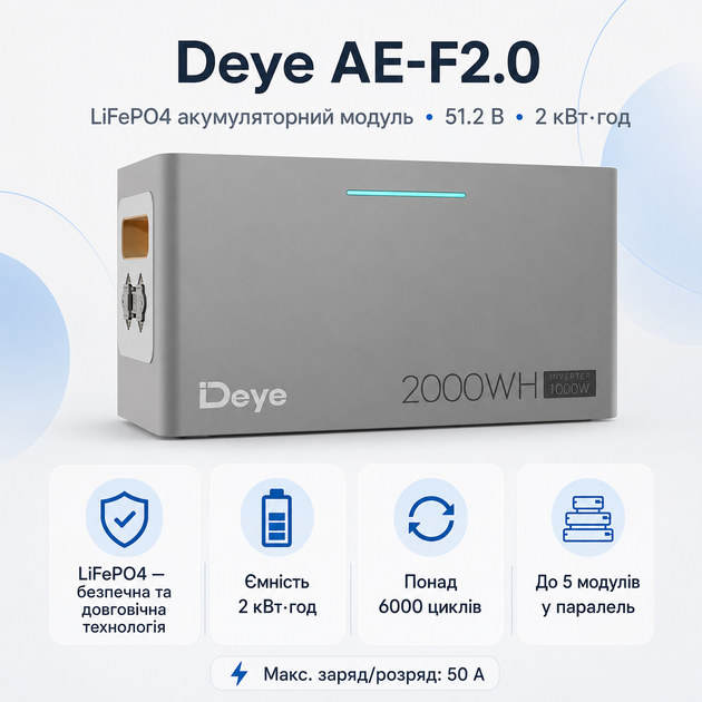 Аккумуляторный модуль Deye AE-F2.0 LiFePO4 51.2 В 2 кВтч 50 А Grey - Фото 2 Аккумуляторный модуль Deye AE-F2.0 LiFePO4 51.2 В 2 кВтч 50 А Grey - изображение 2