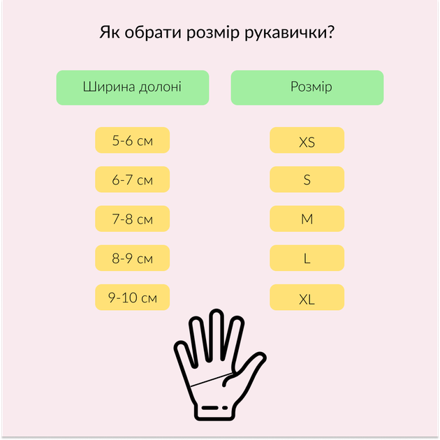 Перчатки SanGig, нитриловые (плотность 3,5 г) (Розовый, S) - изображение 11
