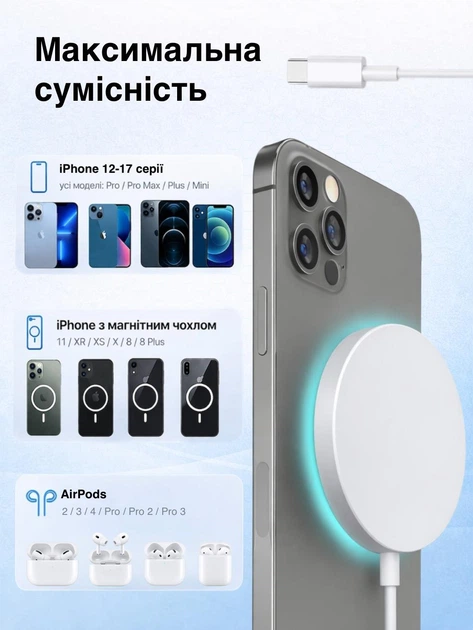 Магнитная беспроводная зарядка для айфон MagSafe 15W Type C Зарядное устройство для Apple iPhone 17 16 15 14 13 12 11 Х 8 AirPods 4 3 2 Foxconn BZU3MSC/W White - изображение 7