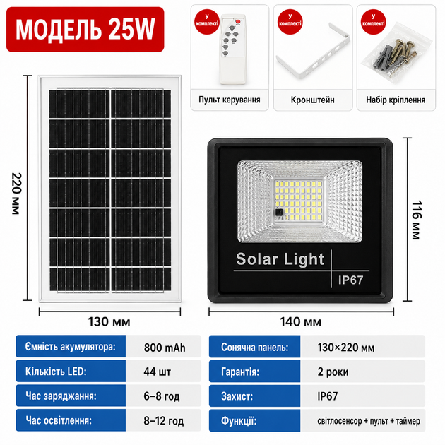 Сонячний LED-прожектор 25W з пультом та панеллю мм IP67 для вулиці, двору, фасаду, гаража та тераси - Фото 2 Сонячний LED-прожектор 25W з пультом та панеллю мм IP67 для вулиці, двору, фасаду, гаража та тераси - зображення 2