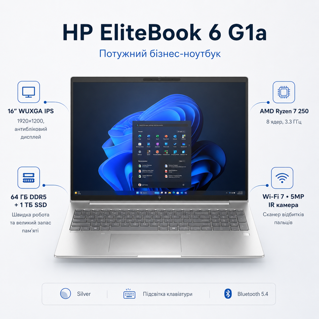 Ноутбук HP EliteBook 6 G1a 16" WUXGA IPS Ryzen 7-250 64Gb SSD 1Tb Radeon Graphics Silver (AZ8Z5AV_V17) - изображение 2